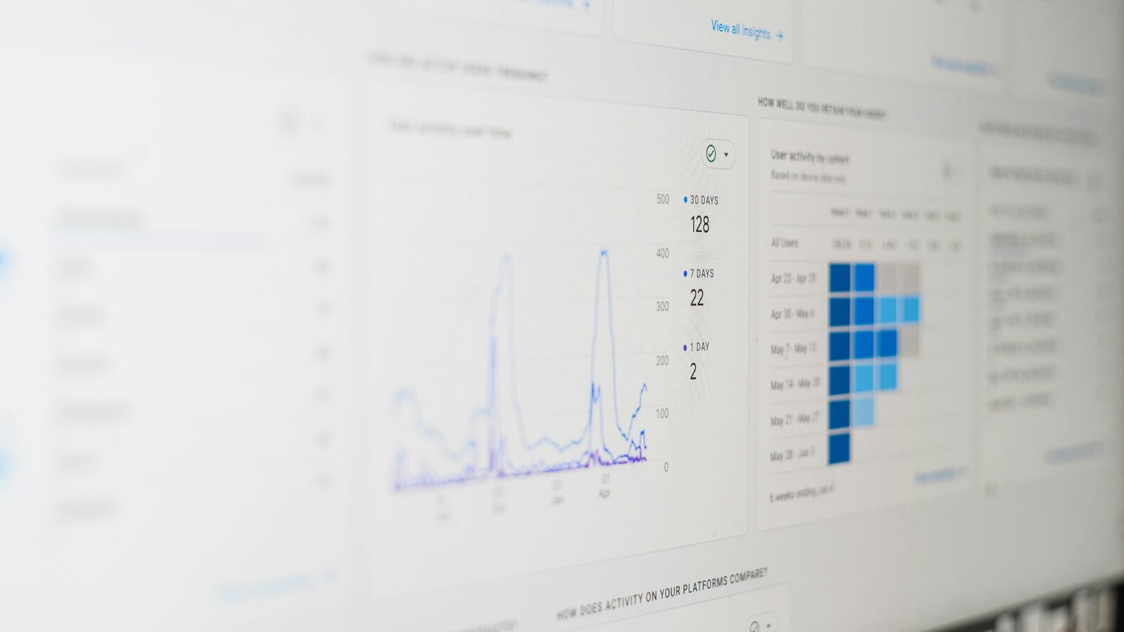 Tablero de analisis de datos para la toma de decisiones